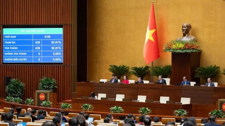 Quốc hội thông qua Nghị quyết về tiếp tục thực hiện các Nghị quyết của Quốc hội khóa XIV và khóa XV về giám sát chuyên đề và chất vấn. (Ảnh: DUY LINH)