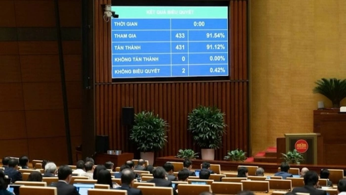 Mở rộng quyền lợi chăm sóc sức khỏe và giảm chi phí y tế cho người dân