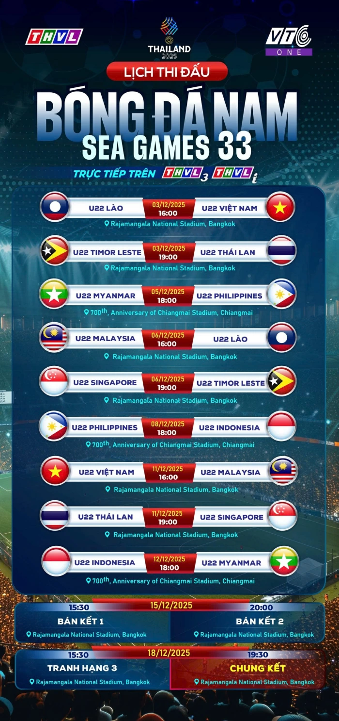 Lịch phát sóng trực tiếp SEA GAMES 33 trên các nền tảng THVL