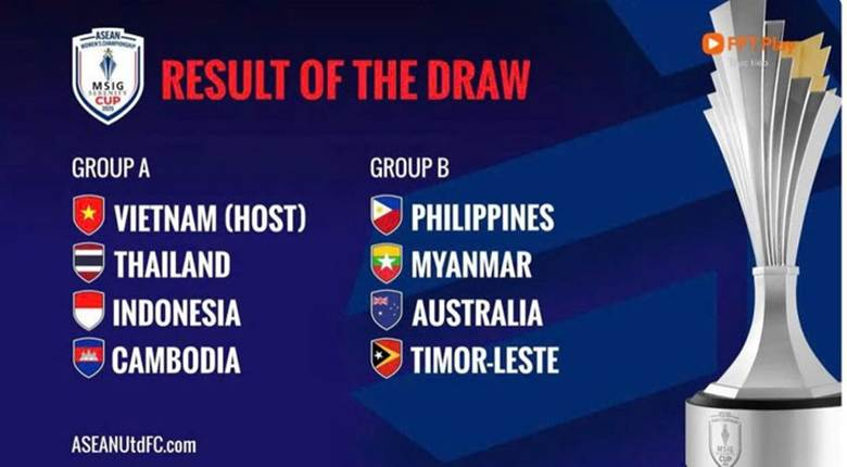 Nữ Việt Nam cùng bảng với Thái Lan, Indonesia tại ASEAN Cup - Ảnh 2.