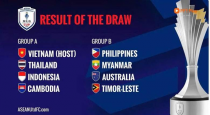 Nữ Việt Nam cùng bảng với Thái Lan, Indonesia tại ASEAN Cup