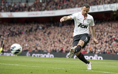 Những ứng cử viên tiềm năng nhất kế vị Alex Ferguson