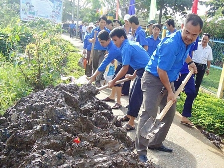 Các bạn trẻ đảm nhận, hoàn thiện và gắn biển công trình thanh niên chào mừng Đại hội Đảng các cấp.