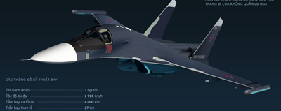 Máy bay Su 34. Ảnh: Sputnik