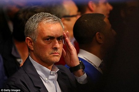 HLV Jose Mourinho. (Nguồn: Getty Images)