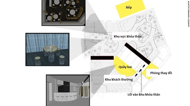 Nhà hàng tạm thời này có hai khu vực: một khu dành cho thực khách thường, một khu dành cho những người muốn trút bỏ xiêm y trong lúc dùng bữa.