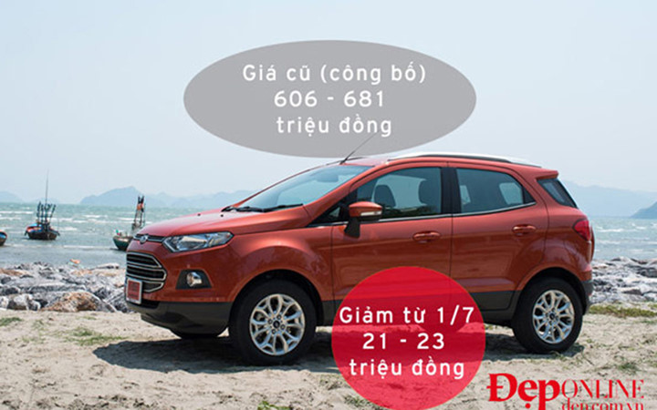 Các mẫu xe Ford đang giảm giá rất mạnh