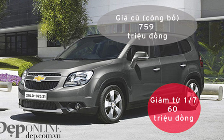 Hãng xe Chevrolet giảm giá nhiều mẫu sedan cỡ nhỏ