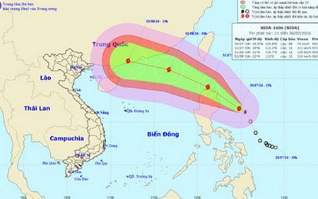 Đường đi của bão