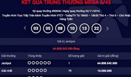 Số giải đặc biệt Jackpot trị giá 65 tỷ đồng.