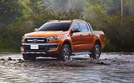 Ford Ranger: Doanh số 1.256 xe