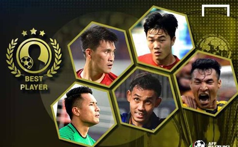 Xuân Trường đang xếp nhì trong cuộc đua bầu chọn của Goal. 