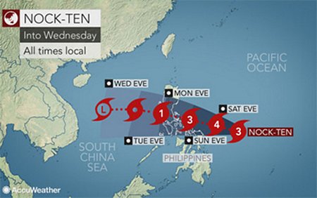 Dự báo đường đi của cơn bão Nock-Ten (Ảnh: AccuWeather)