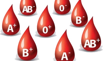 Ảnh minh họa. Nguồn: PSI Blood Bank Pimpri