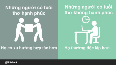 Những trải nghiệm tuổi thơ cũng ảnh hưởng tới tác phong làm việc của mỗi người.