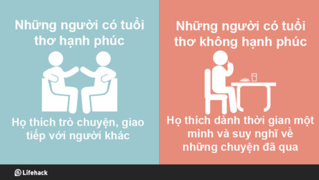 Cách họ sử dụng thời gian rảnh cũng khác nhau.