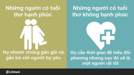 Trong tình yêu, cách ứng xử của họ có nhiều điểm trái ngược.