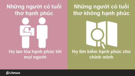 Sứ mệnh của họ trong cuộc đời không giống nhau.