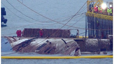 Hệ thống cáp được sử dụng để nâng phà Sewol lên khỏi mặt nước.