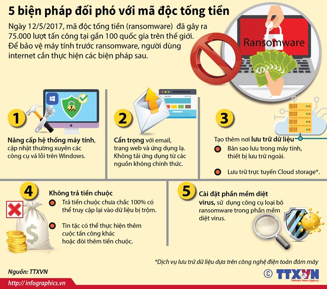 Nhấp chuột vào ảnh để xem kích thước thực.