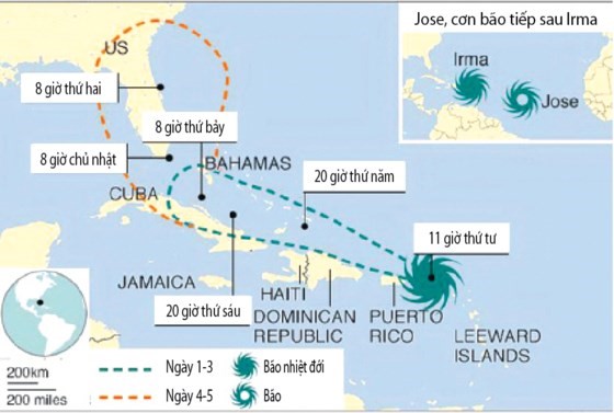 Dự báo đường đi của bão siêu bão Irma (giờ địa phương)