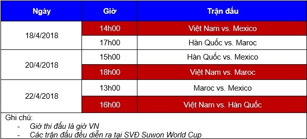 Lịch thi đấu Suwon JS Cup 2018