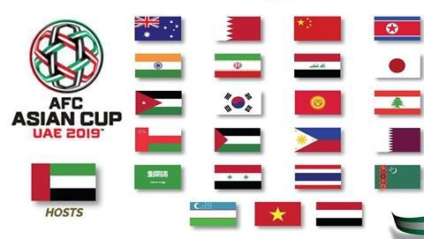 Đội tuyển Việt Nam hồi hộp chờ lễ bốc thăm vòng bảng Asian Cup 2019