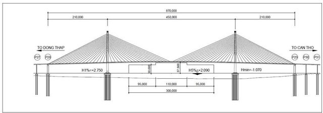 Sơ đồ này có vị trí trụ P29 và P28 đều nứt dầm ngang trên đỉnh trụ