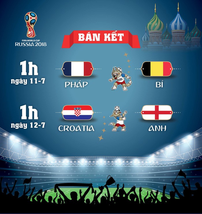Đồ họa: AN BÌNH