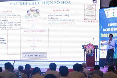 Ông Từ Quang- Phó Giám đốc Công ty CP Đầu tư Thương mại và Phát triển công nghệ FSI chi nhánh TP Hồ Chí Minh- trình bày tại hội thảo về giải pháp số hóa phục vụ xây dựng hạ tầng dữ liệu góp phần thúc đẩy dịch vụ công trực tuyến.