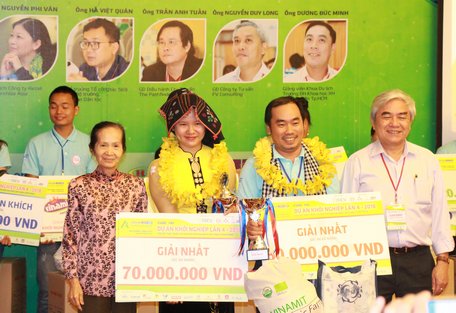 Các dự án đạt giải của cuộc thi.
