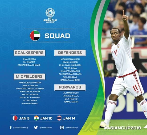  Đội chủ nhà Asian Cup 2019 UAE (bảng A).