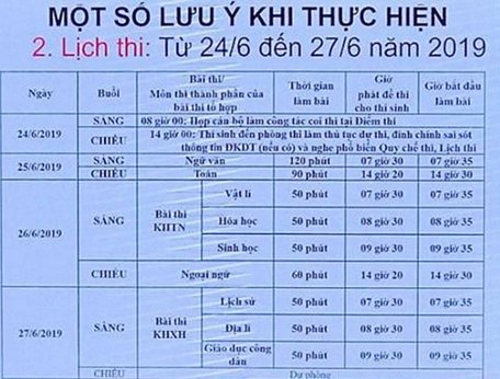 Lịch thi THPT Quốc gia năm 2019