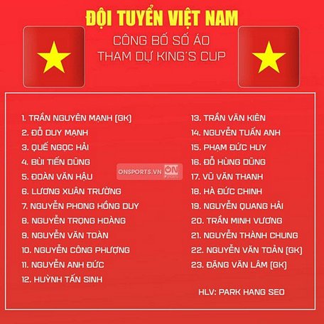  Số áo đội tuyển Việt Nam ở King's Cup 2019