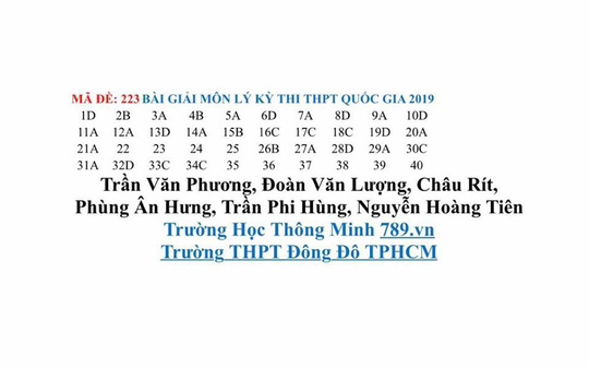 Môn vật lý