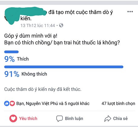 Kết quả cuộc bình chọn “bỏ túi”.