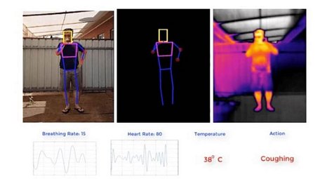Thông qua hệ thống thị giác máy tính và các thiết bị cảm biến, máy bay có thể đo được nhịp tim, thân nhiệt và tình trạng hô hấp của người dân. Ảnh: Teknorex