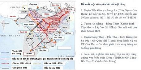 Phương hướng phát triển kết cấu hạ tầng đường bộ (nội vùng). - Ảnh: Đơn vị tư vấn