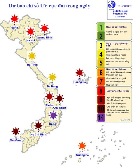 Dự báo chỉ số UV cực đại trong ngày.