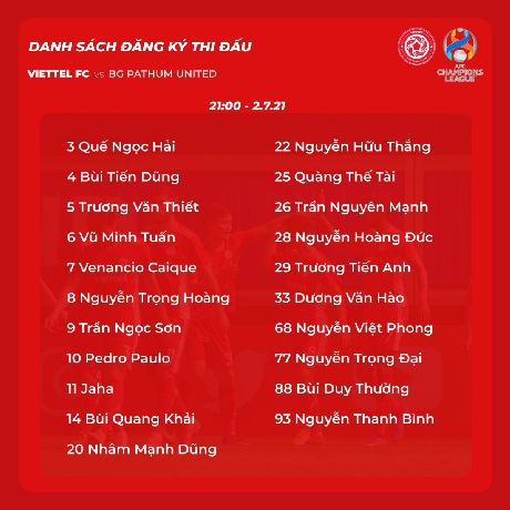 Danh sách 21 cầu thủ Viettel FC tham dự trận gặp BG Pathum. (Ảnh: Viettel FC)