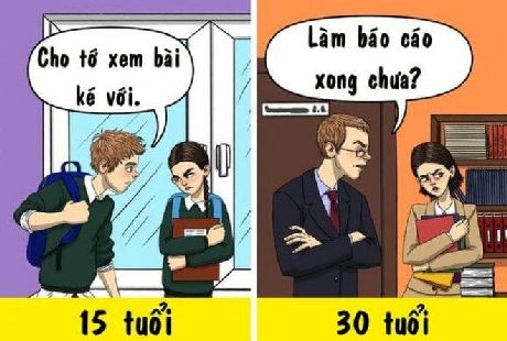 Thời học trò chuyên học dốt chuyên đi 