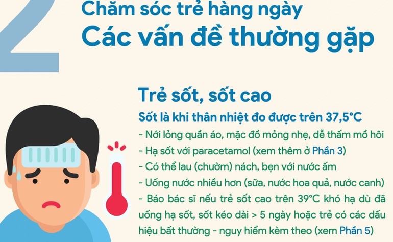 Hướng dẫn của Bệnh viện Nhi Trung ương khi trẻ mắc Covid-19 bị sốt, sốt cao.