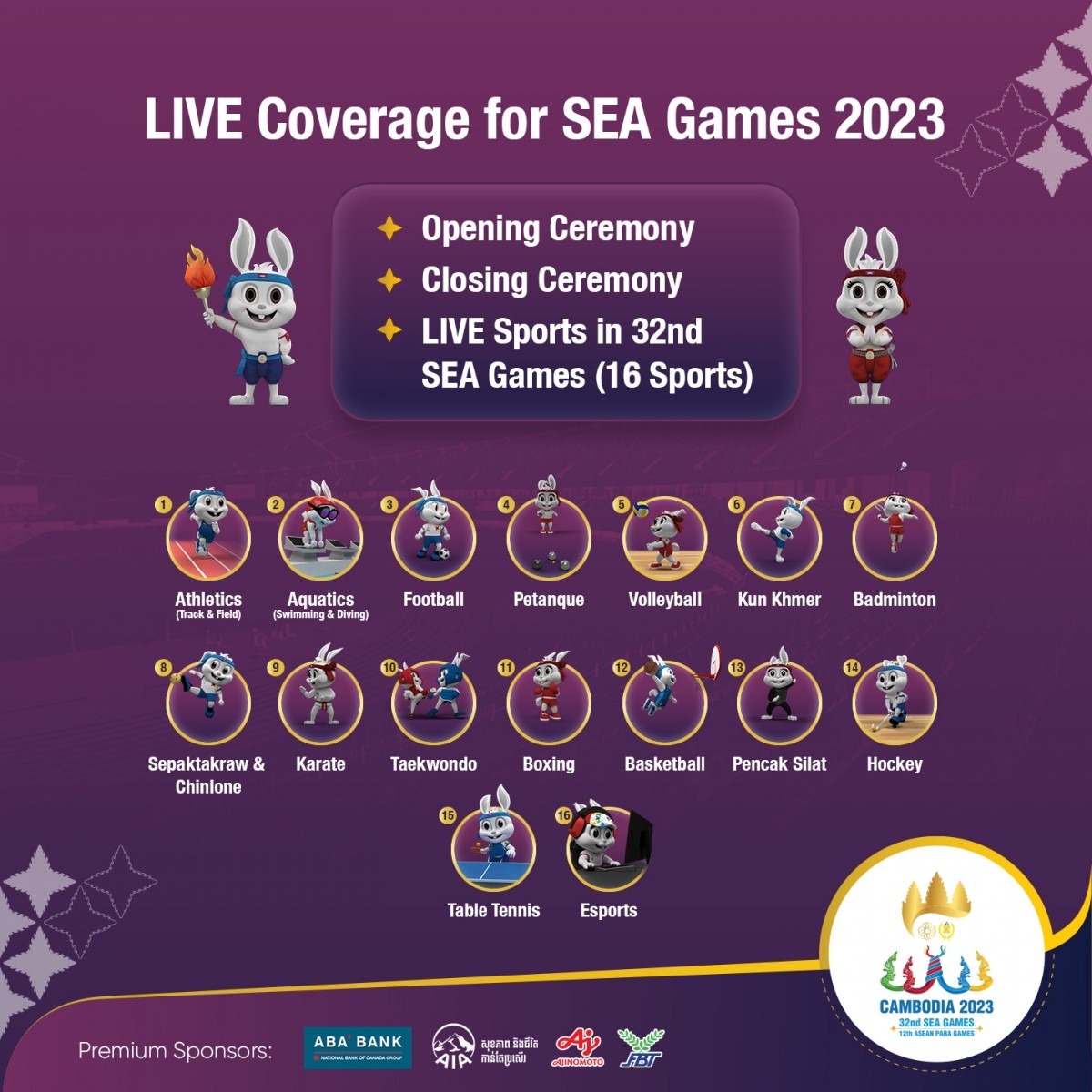 Chỉ có 16 trong 36 môn thể thao ở SEA Games 32 được nước chủ nhà sản xuất tín hiệu truyền hình trực tiếp. (Ảnh: BTC SEA Games 32). 