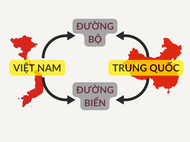 Đường bộ là hình thức vận chuyển an toàn, nhanh chóng